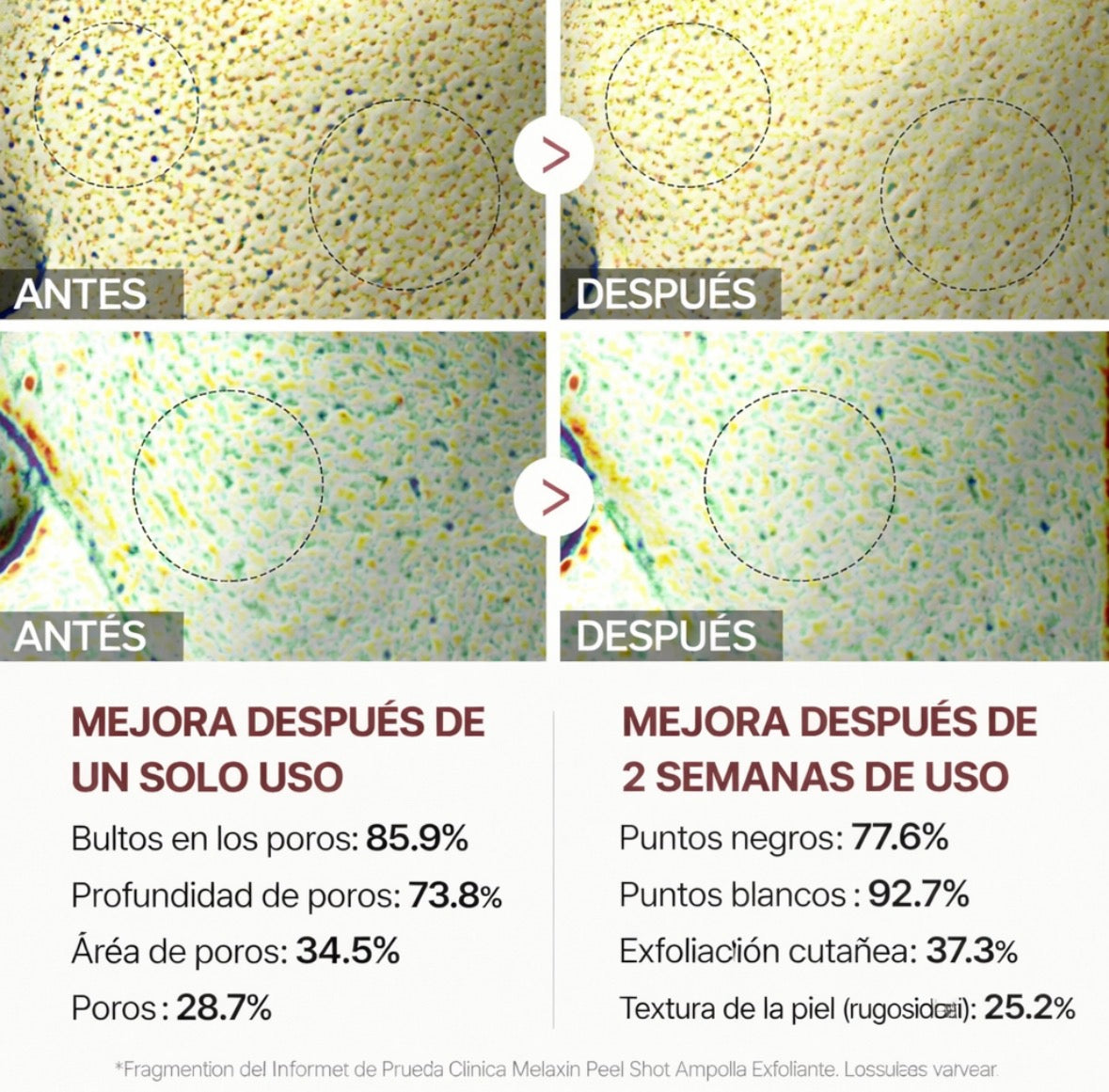 Dr.Melaxin Peel Shot Duo Pack (Black Rice + White Rice) – Rutina Facial Completa