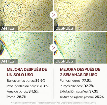 Dr.Melaxin Peel Shot Duo Pack (Black Rice + White Rice) – Rutina Facial Completa